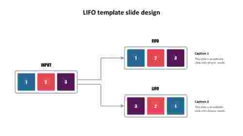 LIFO template slide design